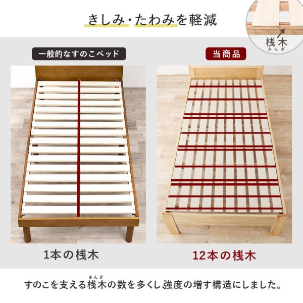 マットレス（ポケットコイル）付 高さ3段階調整 97.5×211.5×72cm ダークブラウン