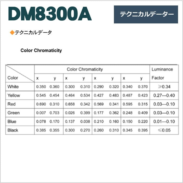 カーラッピング 反射シート 宣伝 広告 ガラスビーズ型 dm8300A ロール 45.7m X1.24m